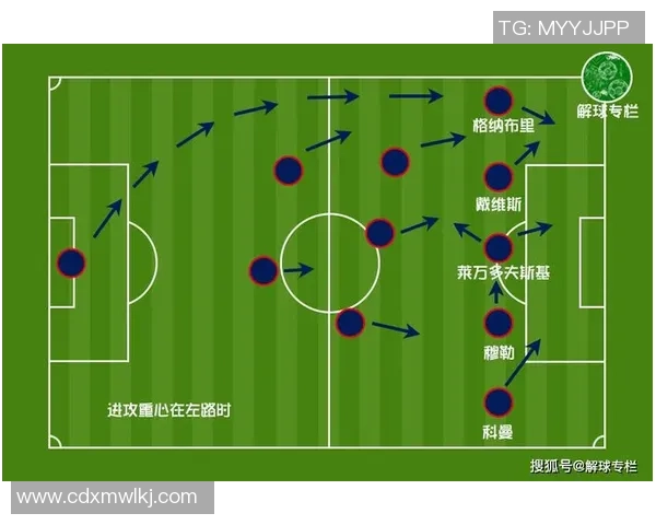 武汉足球队与北京足球队赛后战术分析与复盘探讨